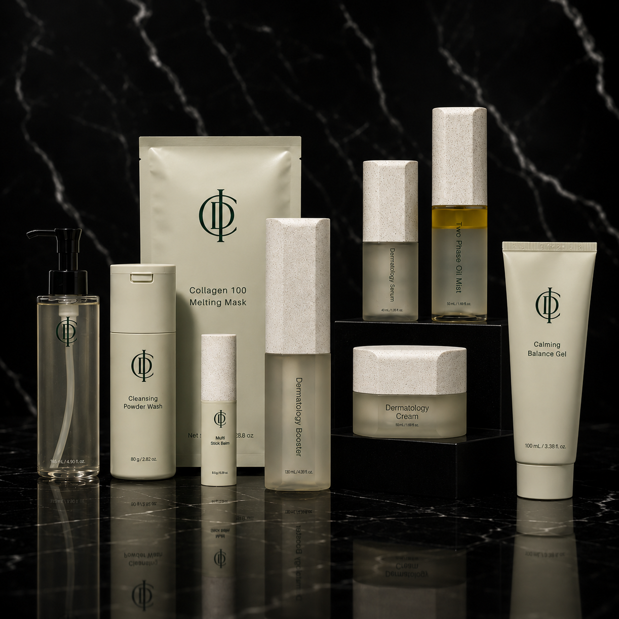 INCELLDERM Complete Skin Care Kit